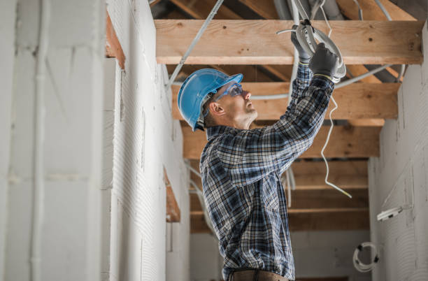 Best Electrical System Inspection  in Mpo, CA